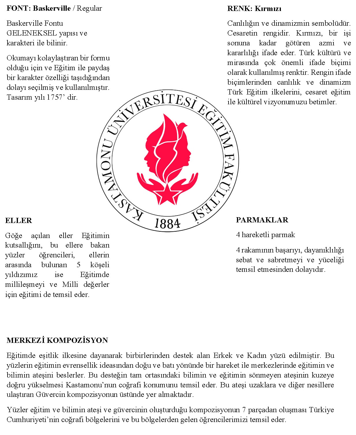 Logo Hakkında