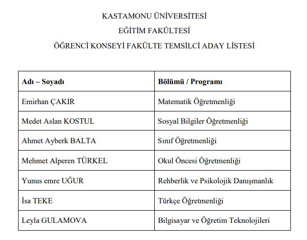 adaylar