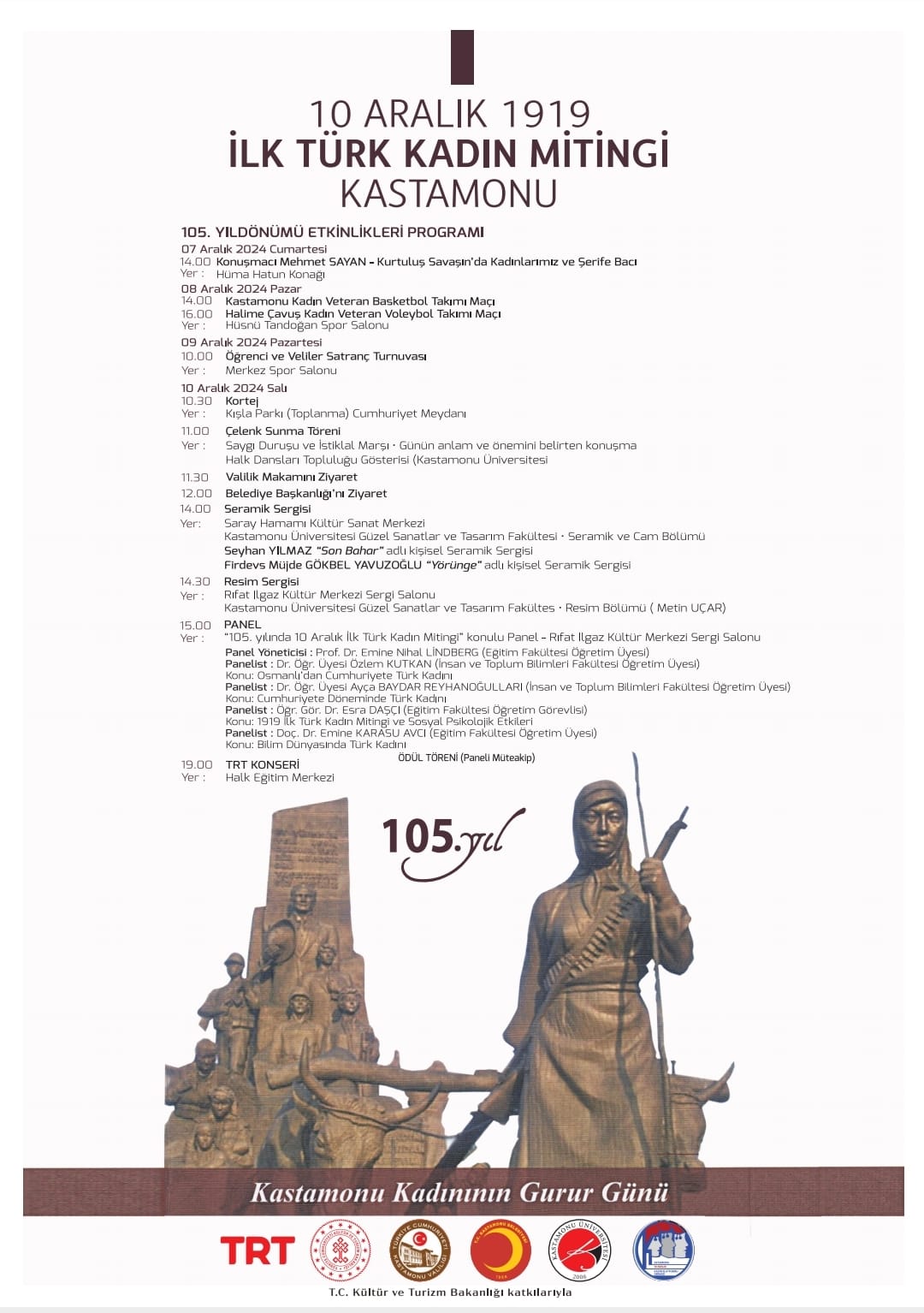 10 Aralık 1919 İlk Türk Kadın Mitingi